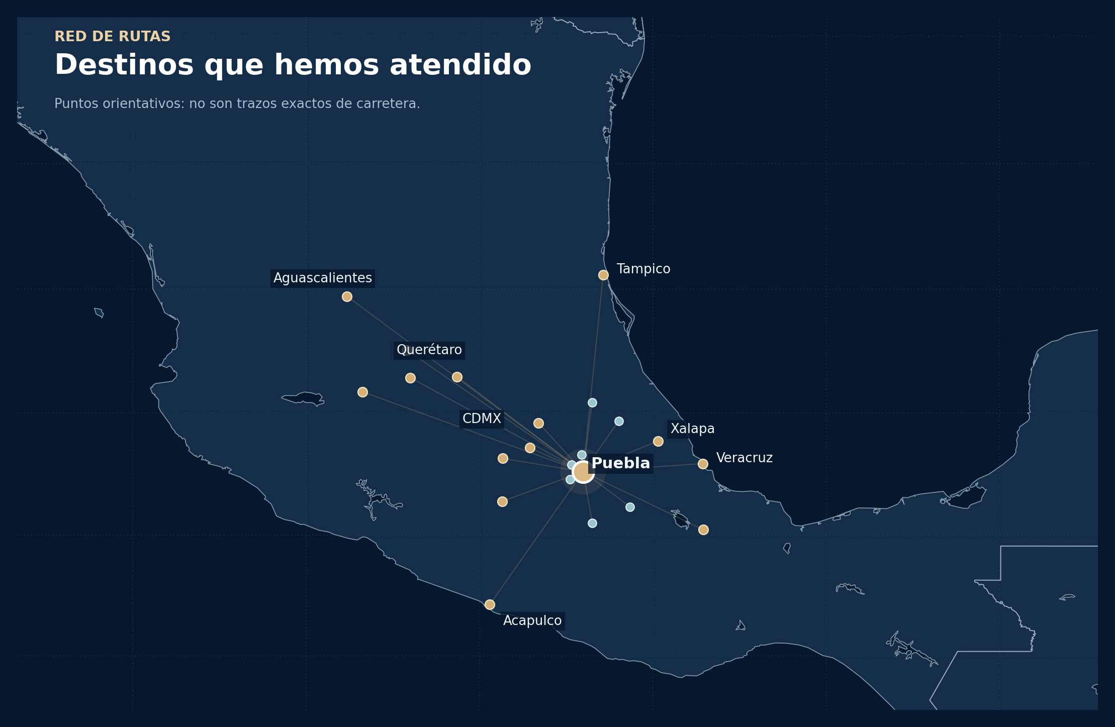 Mapa profesional de cobertura de Puebla Logística
